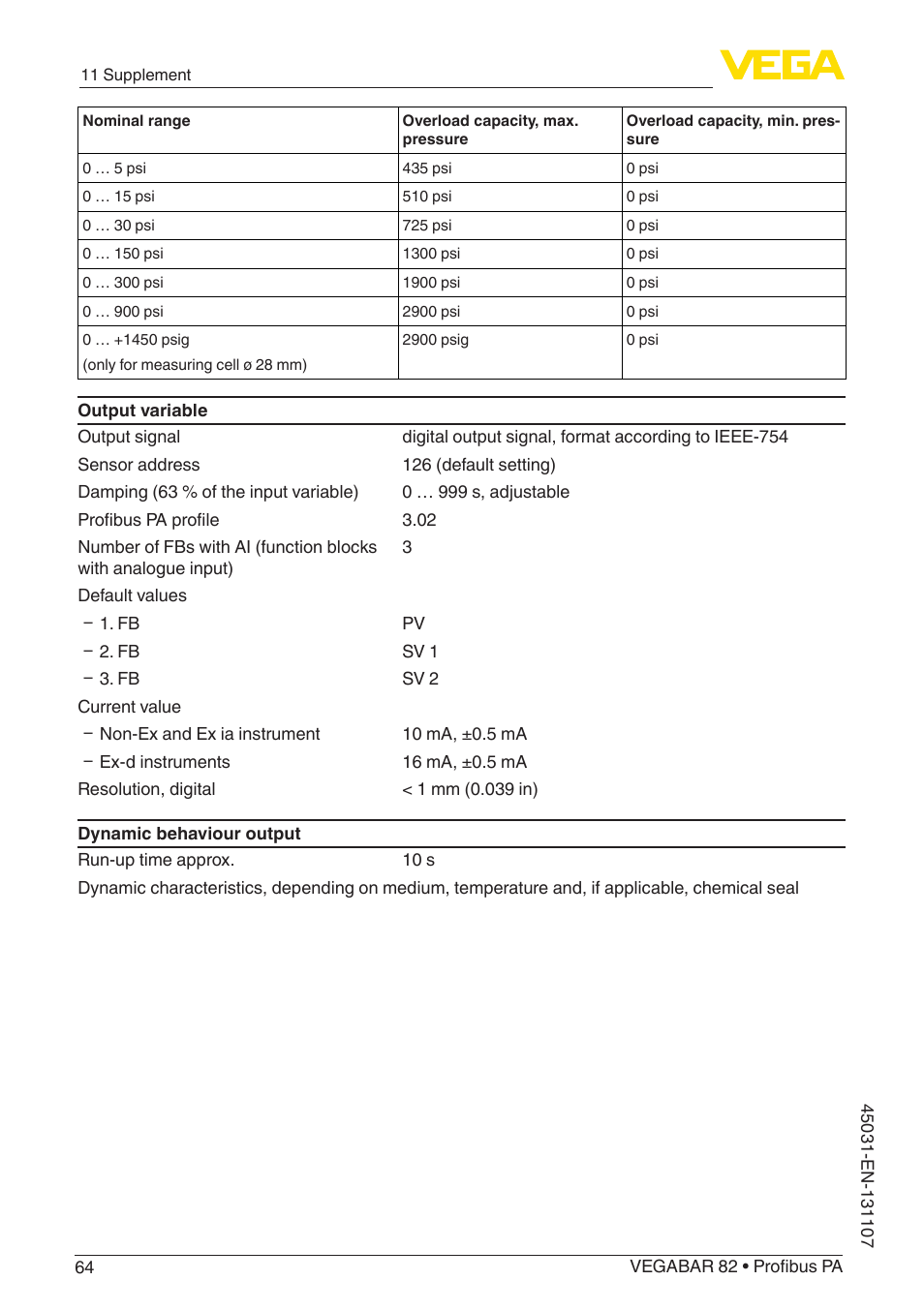 VEGA VEGABAR 82 Profibus PA - Operating Instructions User Manual | Page 64 / 88