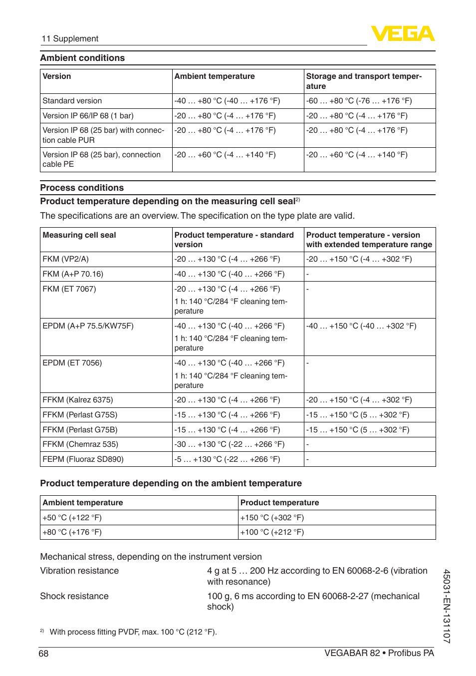 VEGA VEGABAR 82 Profibus PA - Operating Instructions User Manual | Page 68 / 88