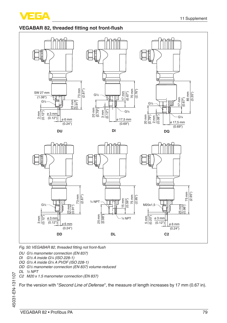 Vegabar 82, threaded fitting not front-flush | VEGA VEGABAR 82 Profibus PA - Operating Instructions User Manual | Page 79 / 88