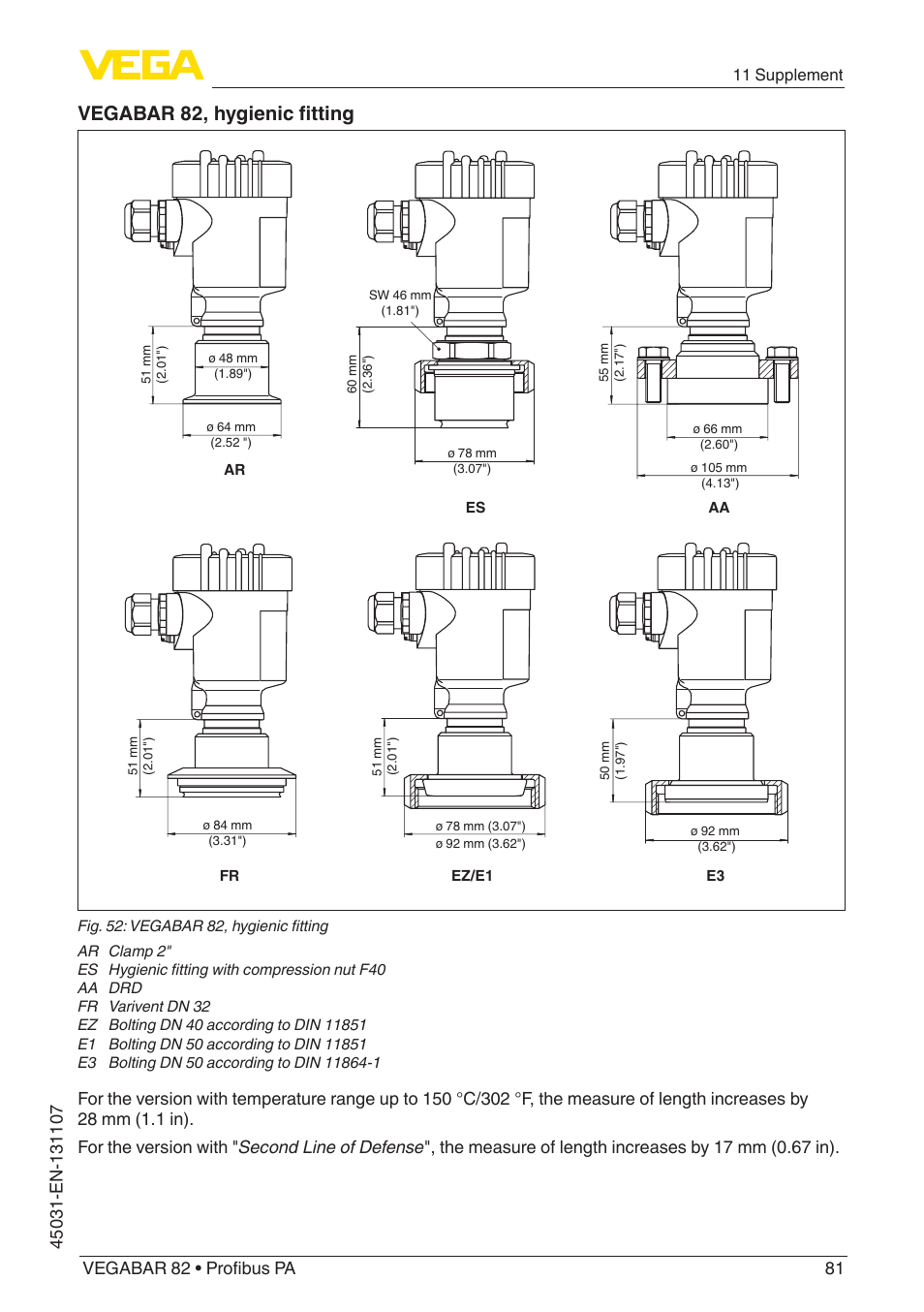 Vegabar 82, hygienic fitting | VEGA VEGABAR 82 Profibus PA - Operating Instructions User Manual | Page 81 / 88