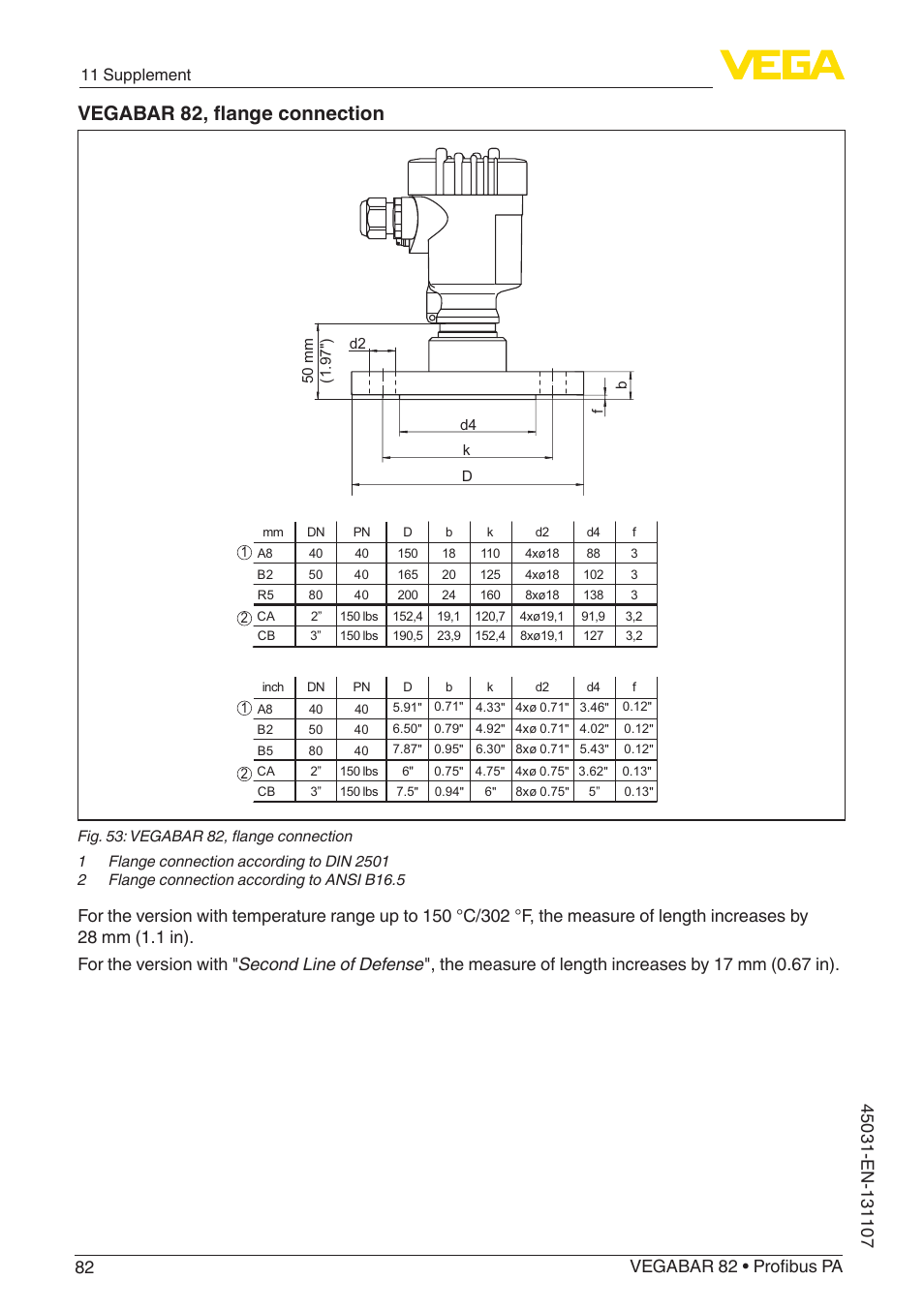 Vegabar 82, flange connection, 11 supplement | VEGA VEGABAR 82 Profibus PA - Operating Instructions User Manual | Page 82 / 88