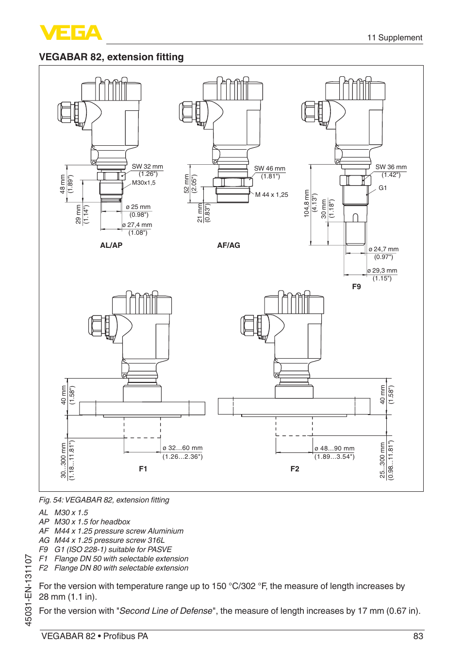 Vegabar 82, extension fitting | VEGA VEGABAR 82 Profibus PA - Operating Instructions User Manual | Page 83 / 88