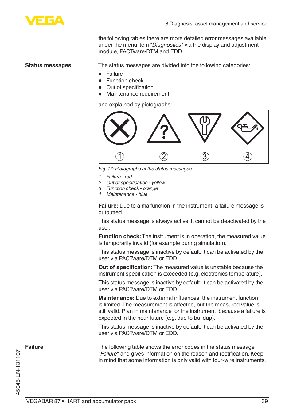 VEGA VEGABAR 87 HART and accumulator pack - Operating Instructions User Manual | Page 39 / 64