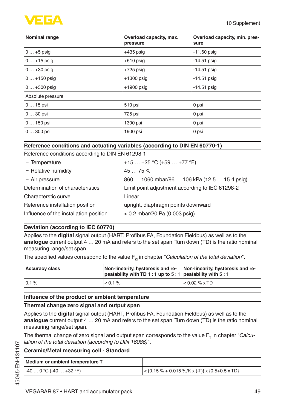 VEGA VEGABAR 87 HART and accumulator pack - Operating Instructions User Manual | Page 49 / 64