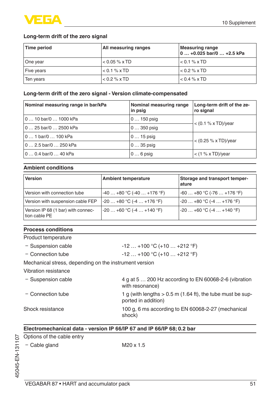 VEGA VEGABAR 87 HART and accumulator pack - Operating Instructions User Manual | Page 51 / 64