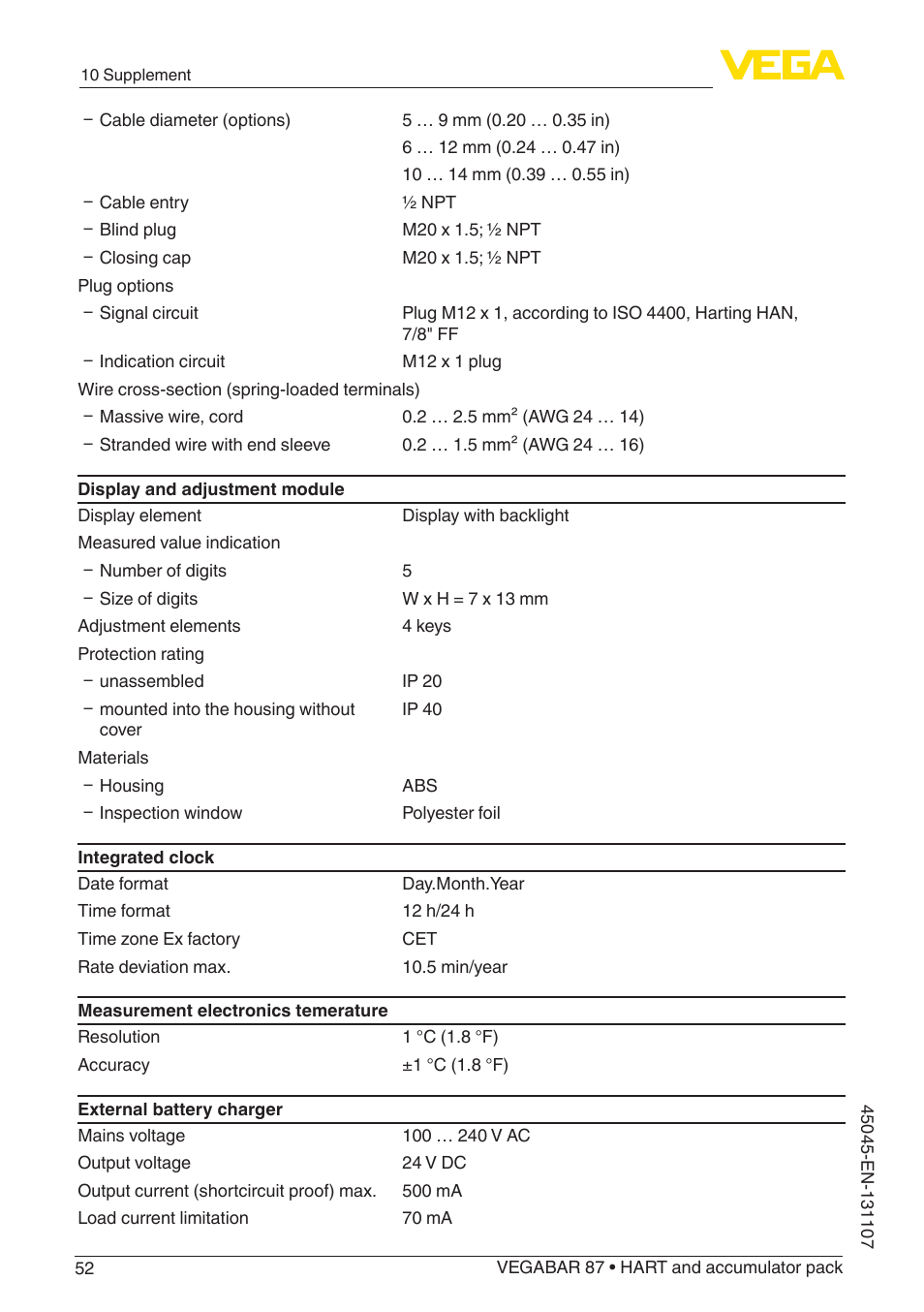 VEGA VEGABAR 87 HART and accumulator pack - Operating Instructions User Manual | Page 52 / 64