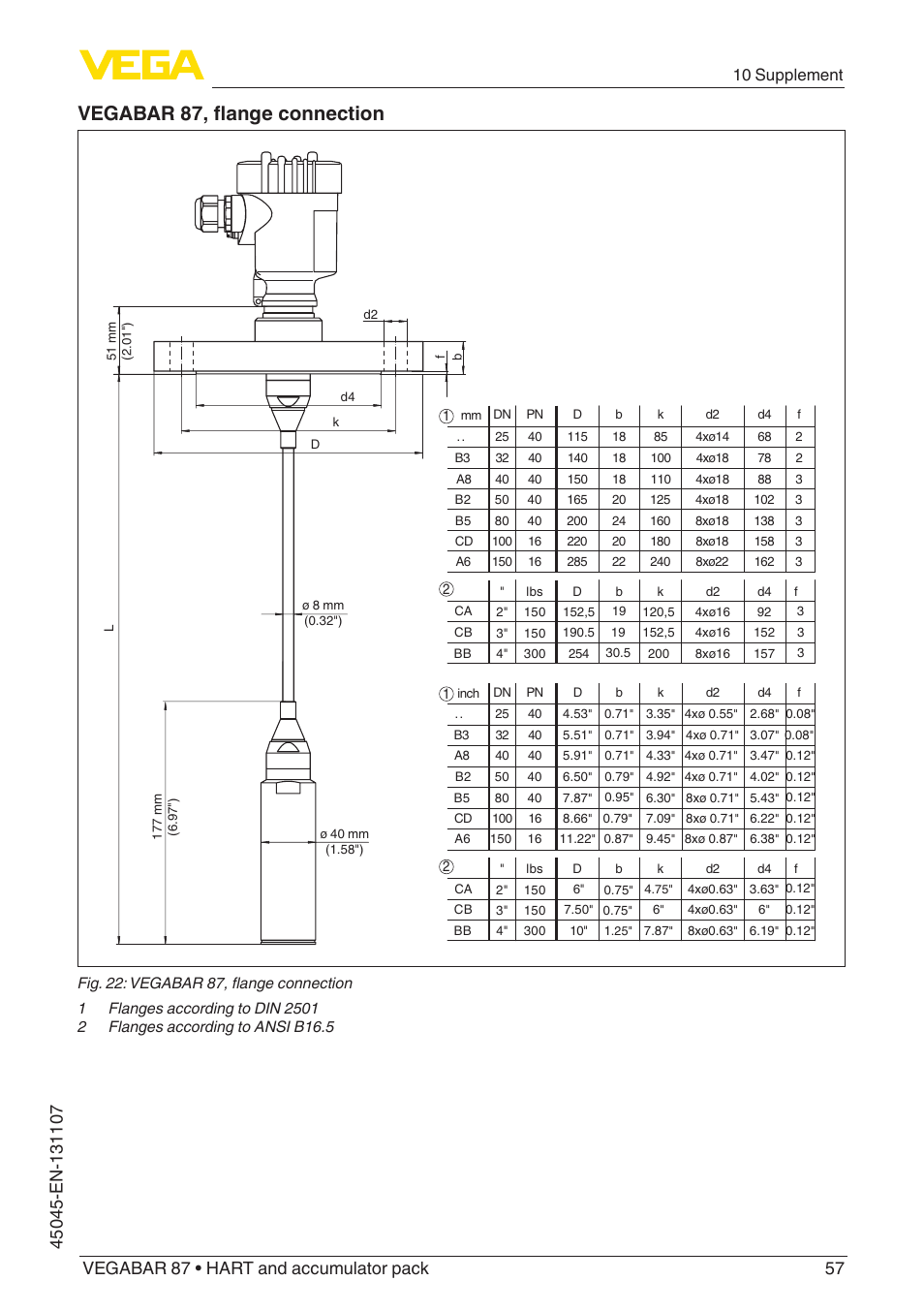 Vegabar 87, flange connection, 10 supplement | VEGA VEGABAR 87 HART and accumulator pack - Operating Instructions User Manual | Page 57 / 64