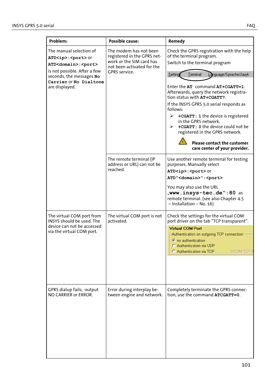 VEGA INSYS Modem GPRS 5.0 User Manual | Page 101 / 113