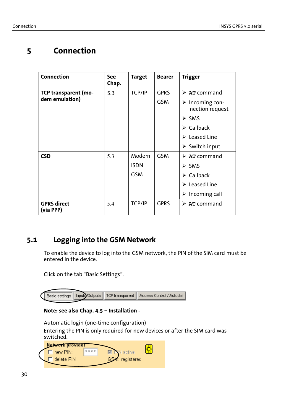 5connection, 1 logging into the gsm network | VEGA INSYS Modem GPRS 5.0 User Manual | Page 30 / 113