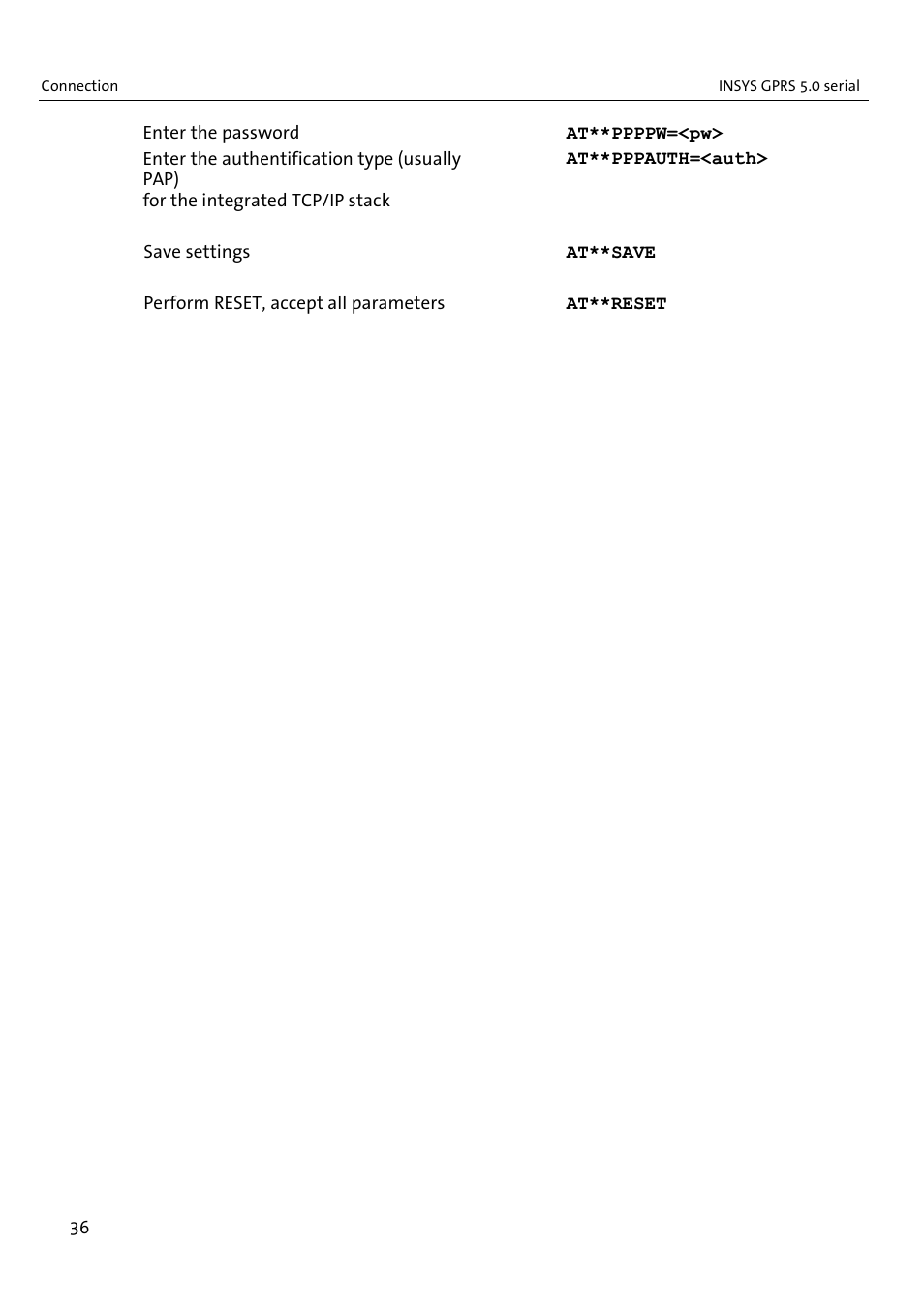 VEGA INSYS Modem GPRS 5.0 User Manual | Page 36 / 113