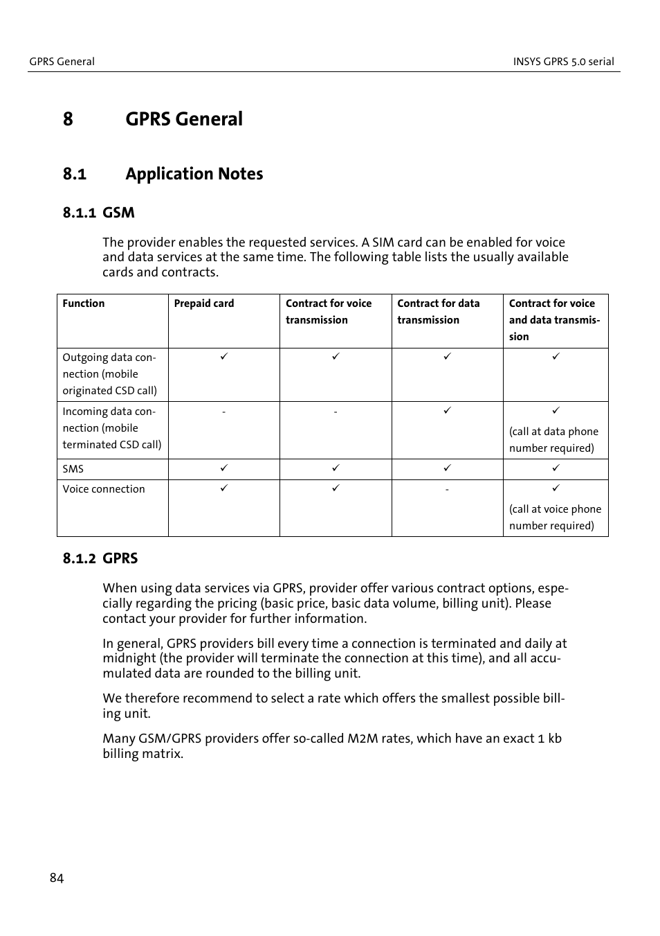 8gprs general, 1 gsm, 2 gprs | VEGA INSYS Modem GPRS 5.0 User Manual | Page 84 / 113