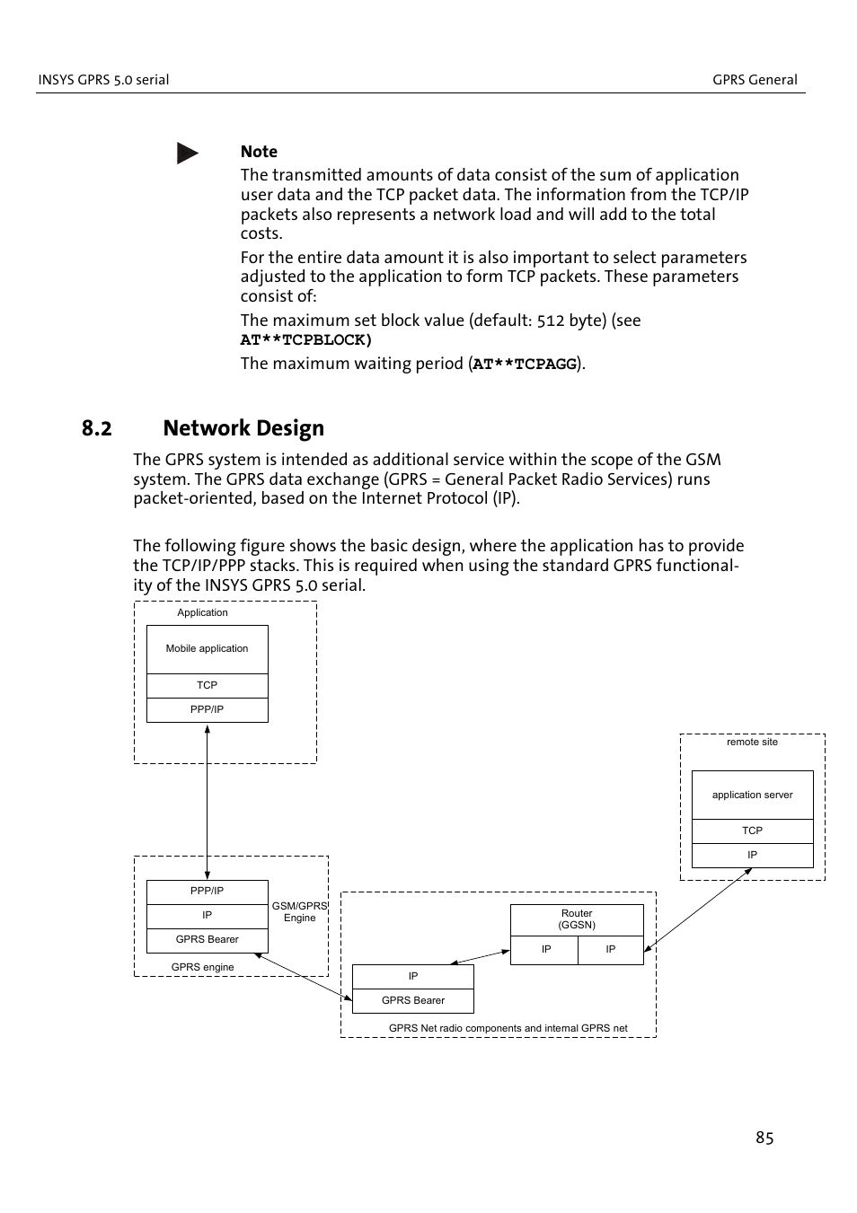 2 network design | VEGA INSYS Modem GPRS 5.0 User Manual | Page 85 / 113