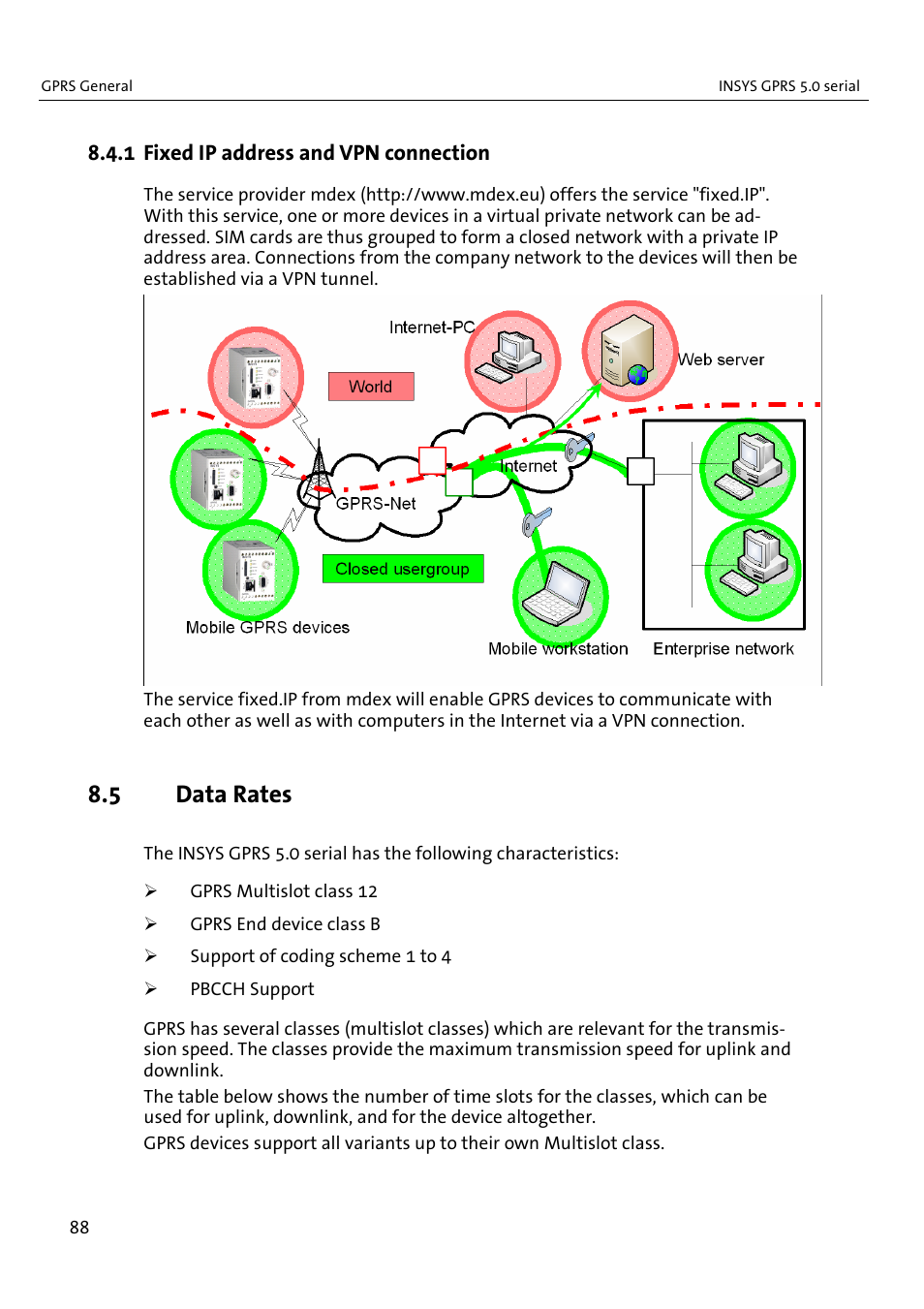5 data rates | VEGA INSYS Modem GPRS 5.0 User Manual | Page 88 / 113