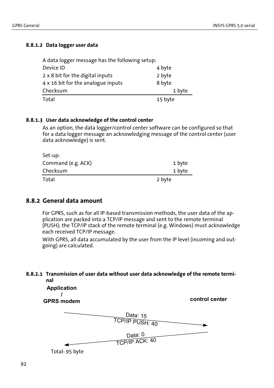 VEGA INSYS Modem GPRS 5.0 User Manual | Page 92 / 113