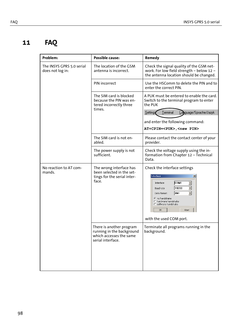 11 faq | VEGA INSYS Modem GPRS 5.0 User Manual | Page 98 / 113