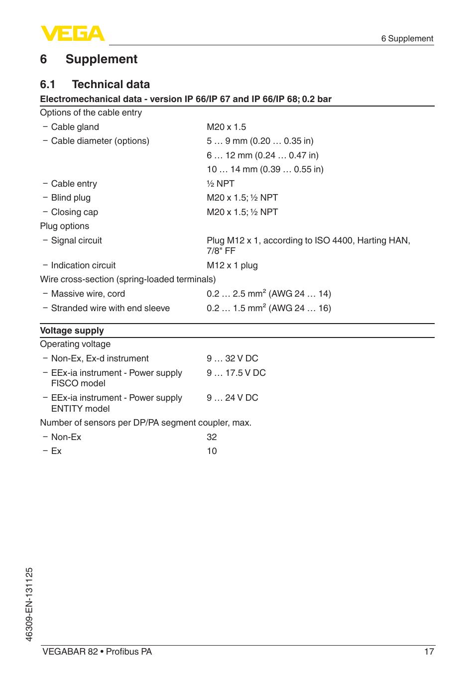 6 supplement, 1 technical data | VEGA VEGABAR 82 Profibus PA - Quick setup guide User Manual | Page 17 / 20