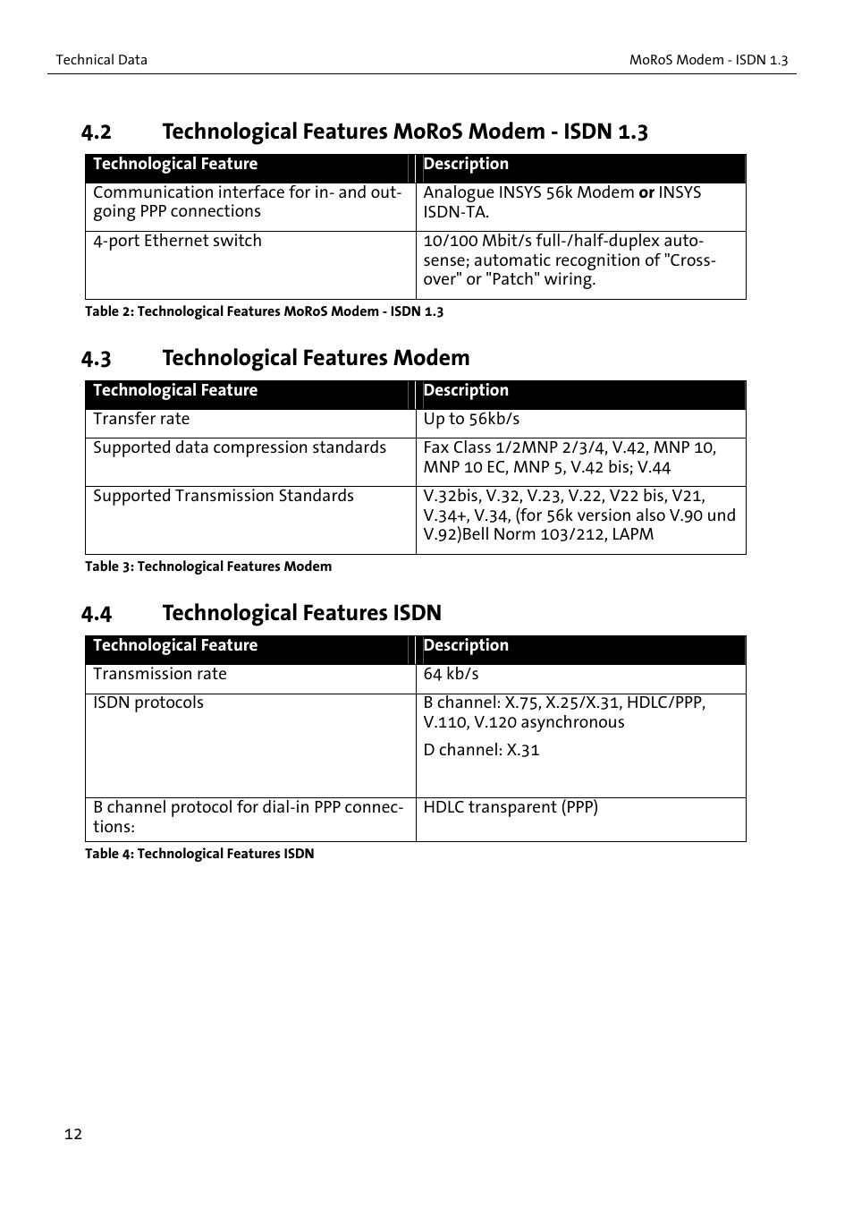 2 technological features moros modem - isdn 1.3, 3 technological features modem, 4 technological features isdn | VEGA MoRoS Modem - ISDN 1.3 User Manual | Page 12 / 86