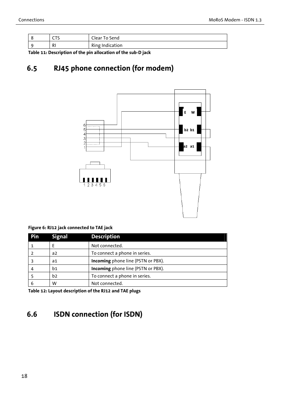 5 rj45 phone connection (for modem), 6 isdn connection (for isdn) | VEGA MoRoS Modem - ISDN 1.3 User Manual | Page 18 / 86