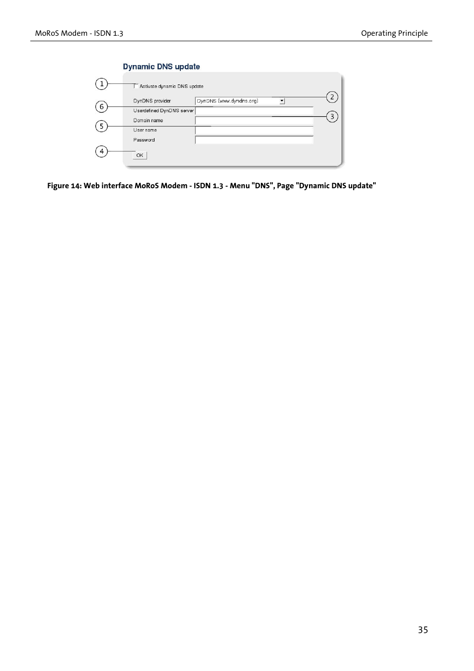 VEGA MoRoS Modem - ISDN 1.3 User Manual | Page 35 / 86