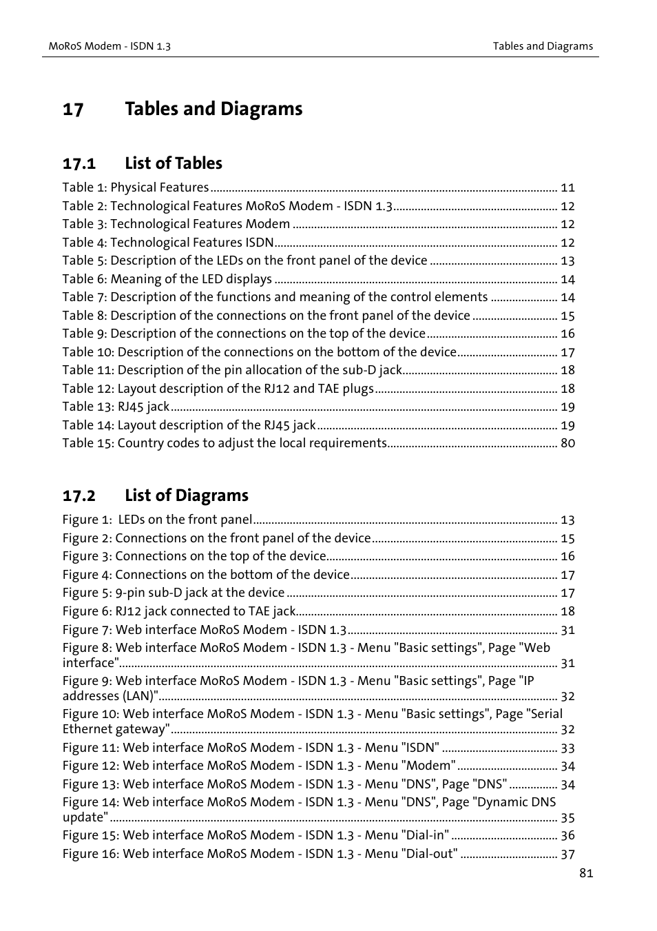 17 tables and diagrams, 1 list of tables, 2 list of diagrams | VEGA MoRoS Modem - ISDN 1.3 User Manual | Page 81 / 86
