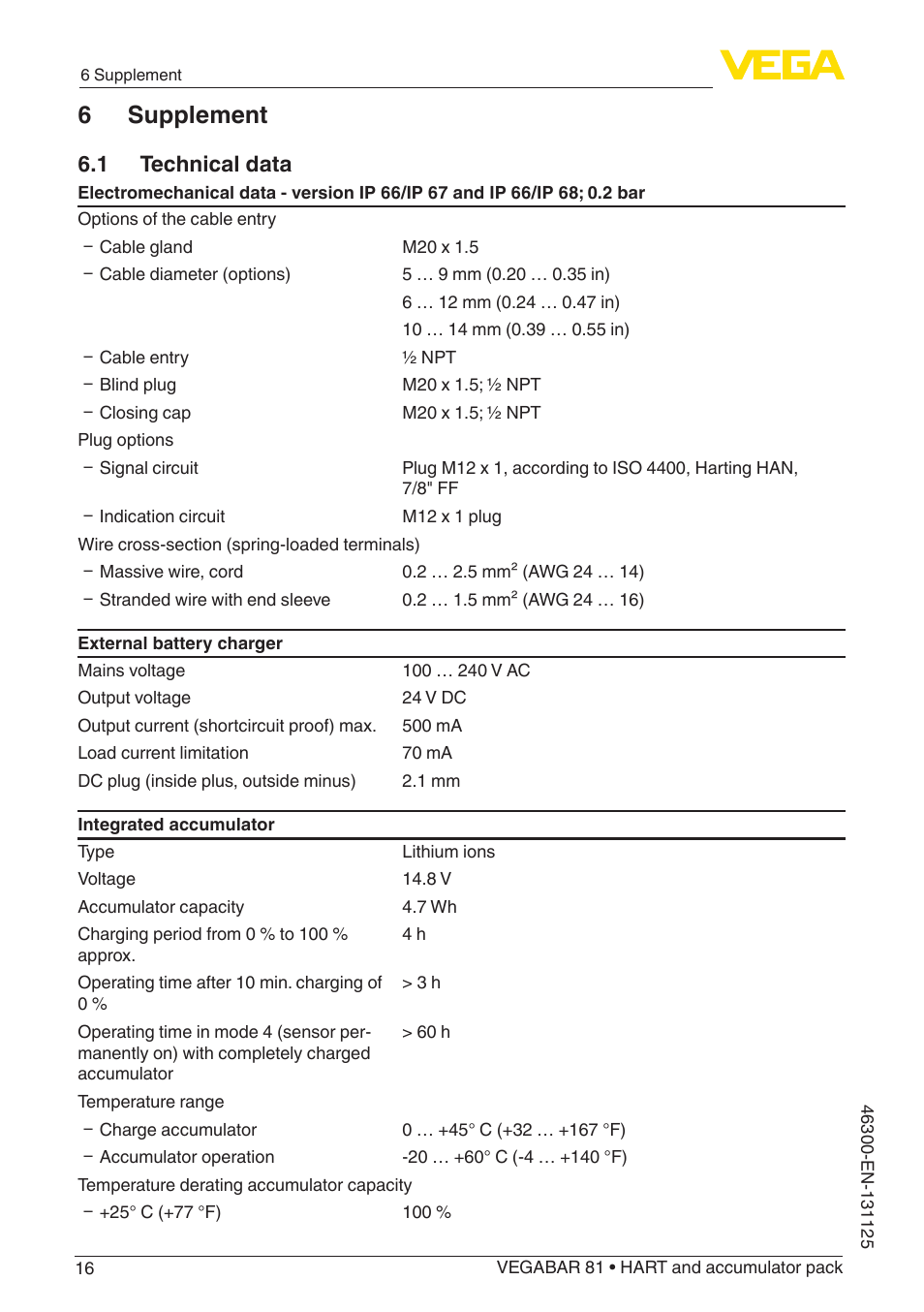6 supplement, 1 technical data | VEGA VEGABAR 81 HART and accumulator pack - Quick setup guide User Manual | Page 16 / 20