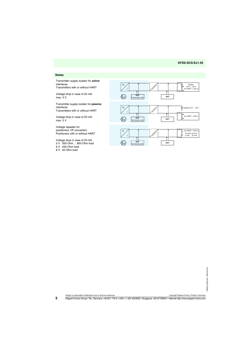 Kfd0-scs-ex1.55 | VEGA KFD0-SCS-Ex1.55 User Manual | Page 3 / 3