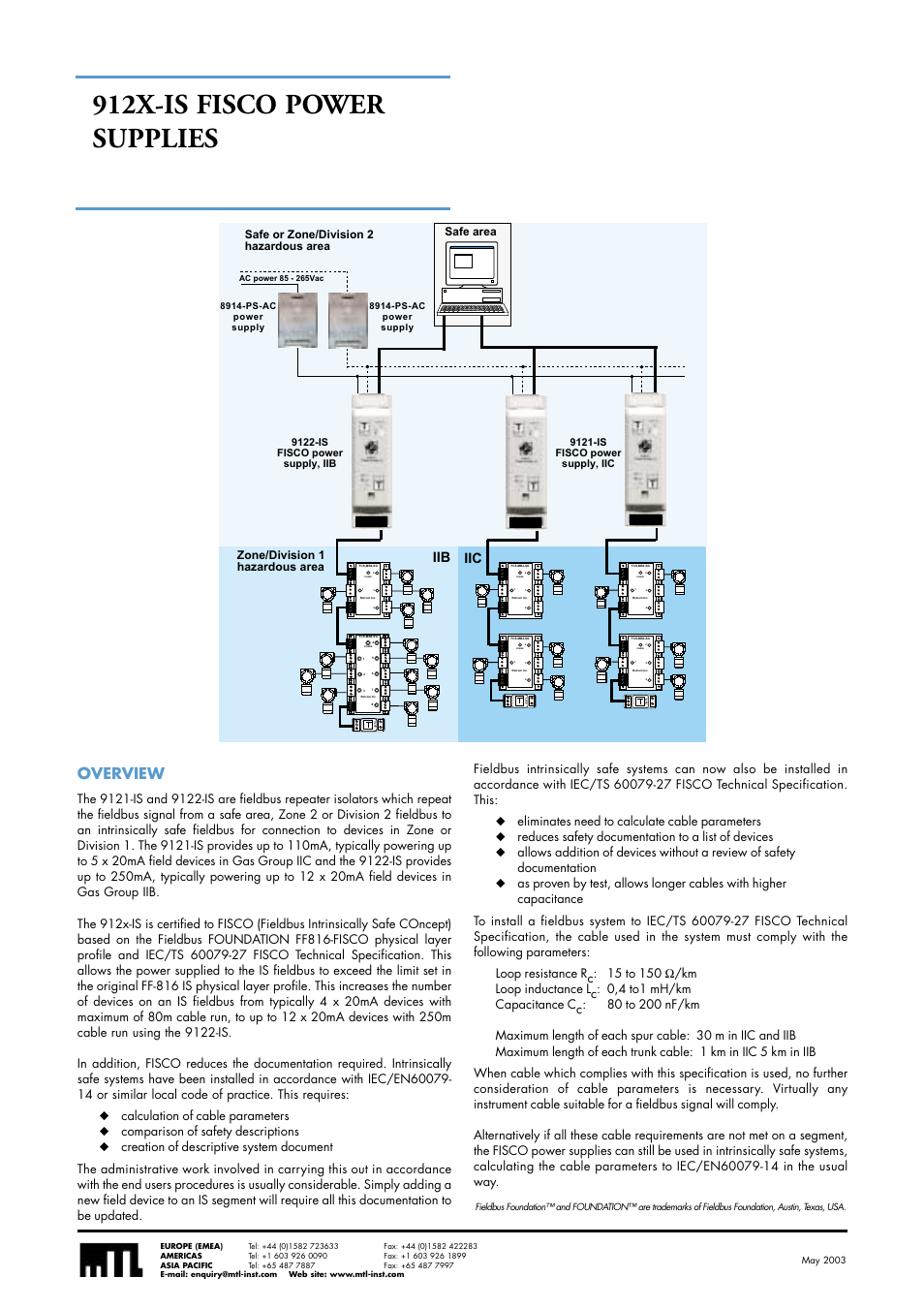 VEGA 912X-IS FISCO POWER SUPPLIES User Manual | 3 pages