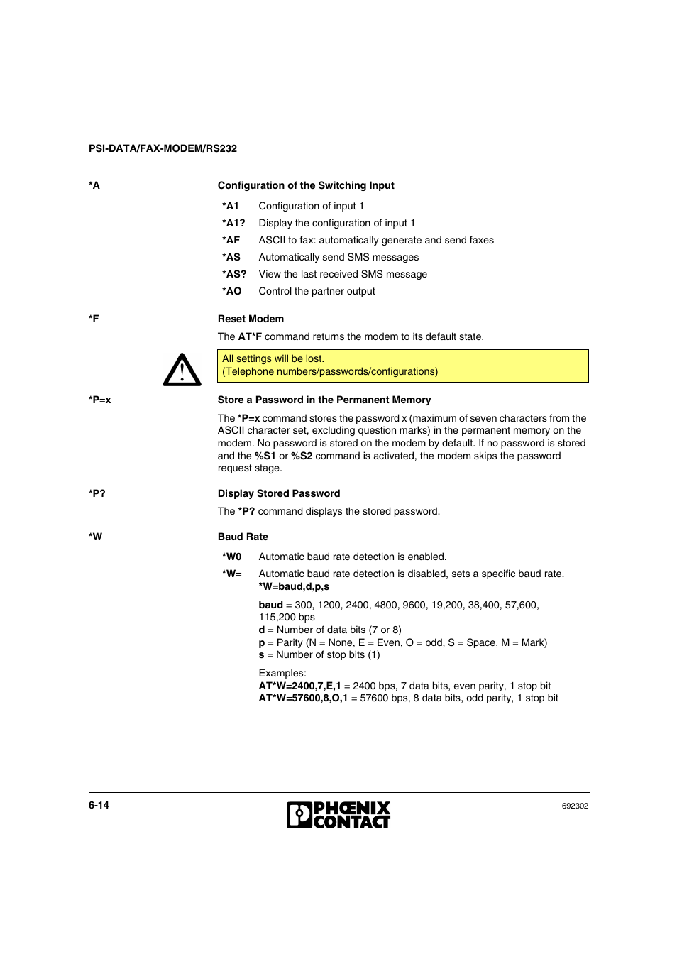 VEGA Phoenix PSI Data Fax Modem User Manual | Page 102 / 128