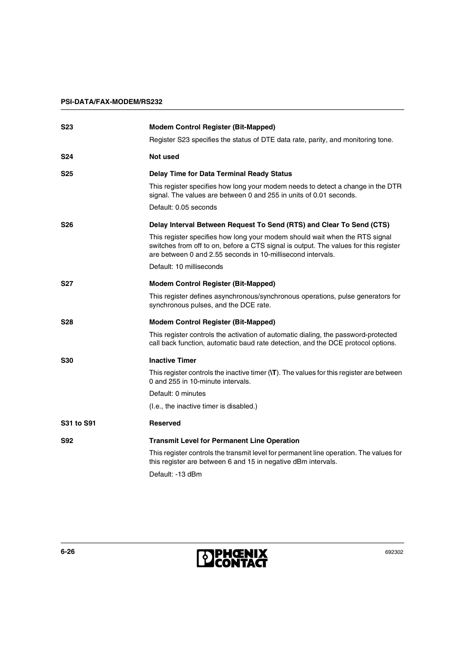 VEGA Phoenix PSI Data Fax Modem User Manual | Page 114 / 128
