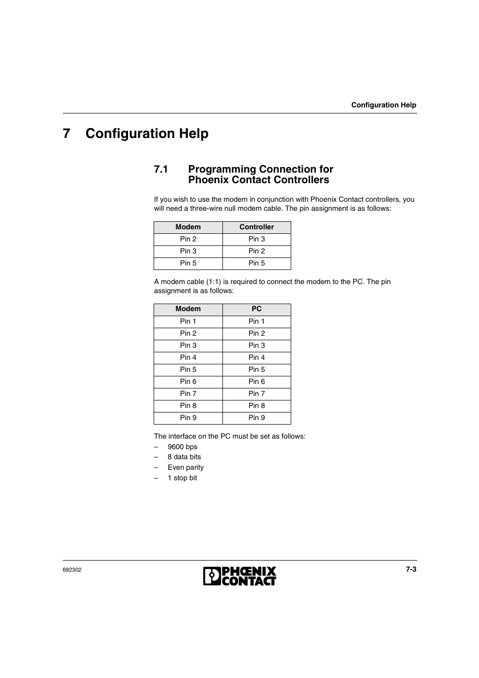 7 configuration help, 7 configuration help -3, Configuration help -3 | 7configuration help | VEGA Phoenix PSI Data Fax Modem User Manual | Page 123 / 128