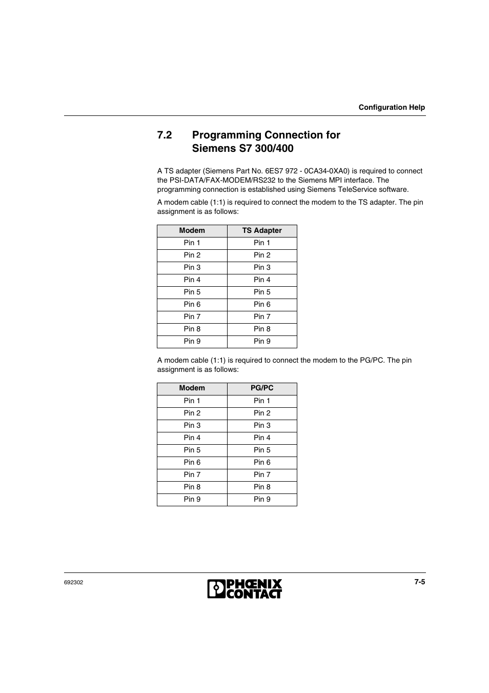 2 programming connection for siemenss7300/400, Programming connection for siemens s7 300/400 -5 | VEGA Phoenix PSI Data Fax Modem User Manual | Page 125 / 128