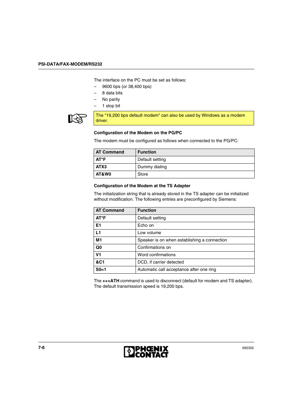 VEGA Phoenix PSI Data Fax Modem User Manual | Page 126 / 128