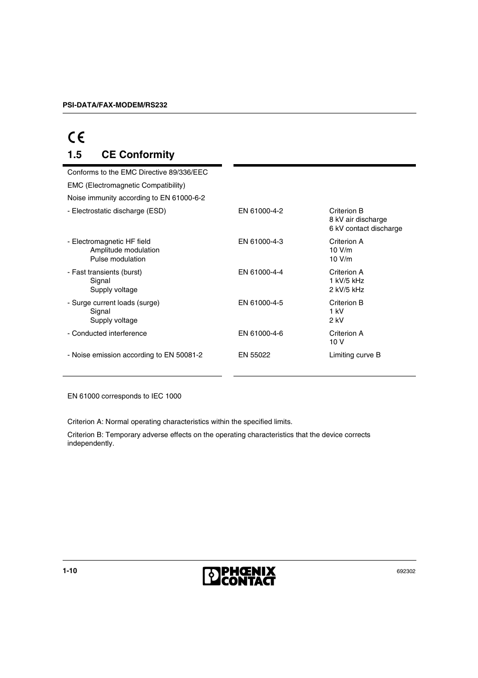 5 ce conformity, Ce conformity -10 | VEGA Phoenix PSI Data Fax Modem User Manual | Page 20 / 128