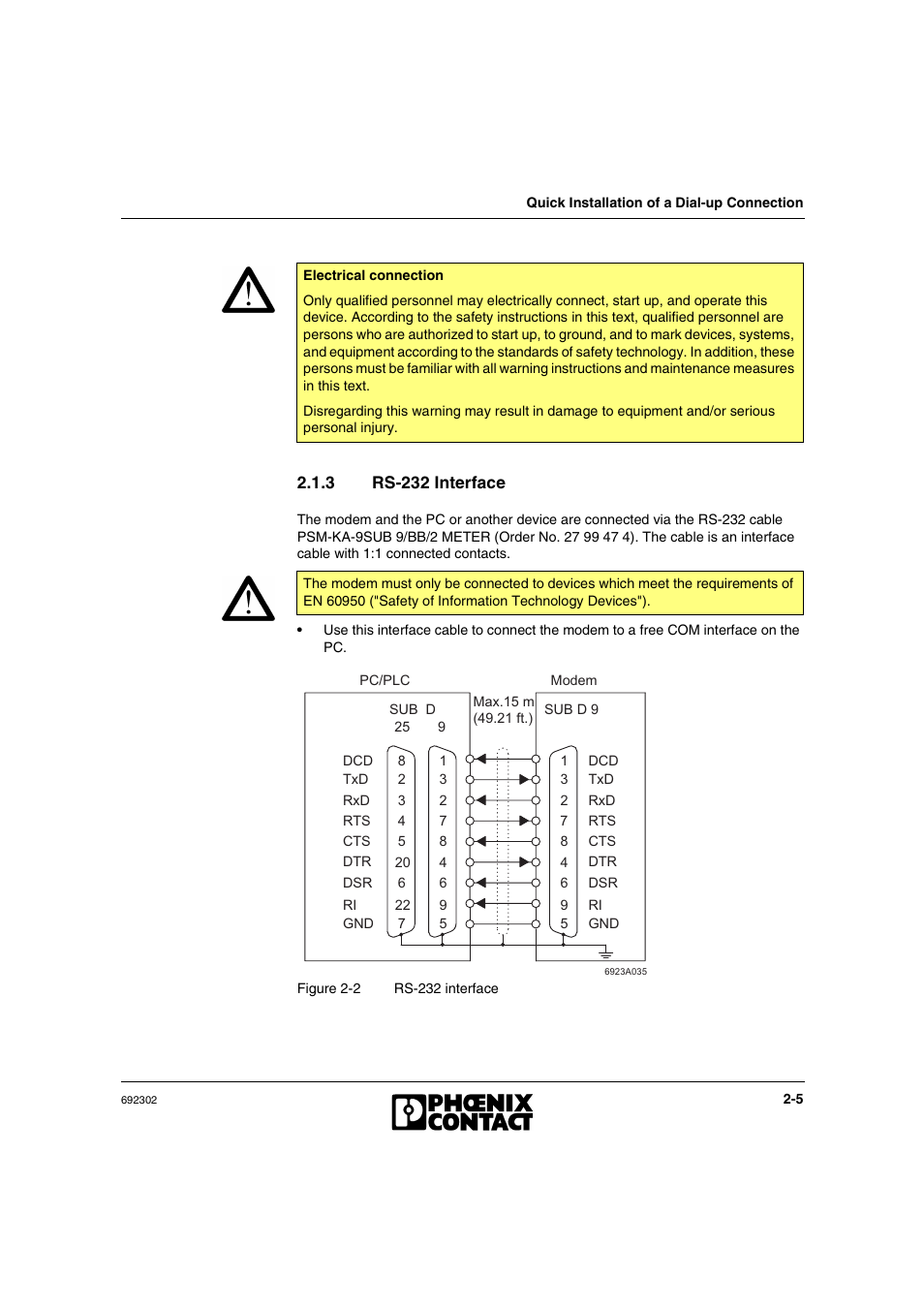 3 rs-232 interface, Rs-232 interface -5 | VEGA Phoenix PSI Data Fax Modem User Manual | Page 25 / 128