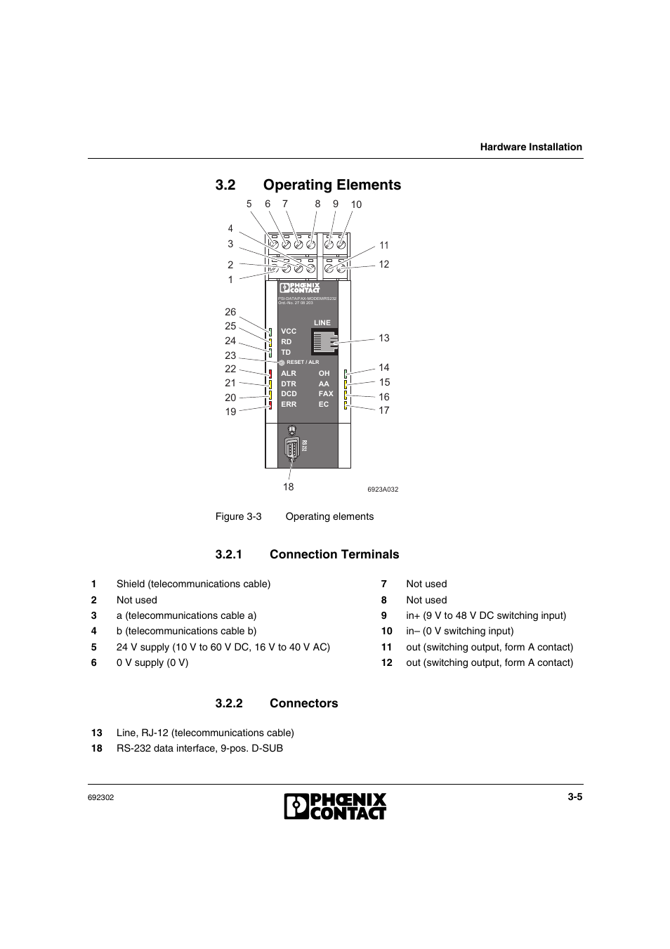 2 operating elements, 1 connection terminals, 2 connectors | Operating elements -5, Connection terminals -5, Connectors -5 | VEGA Phoenix PSI Data Fax Modem User Manual | Page 37 / 128