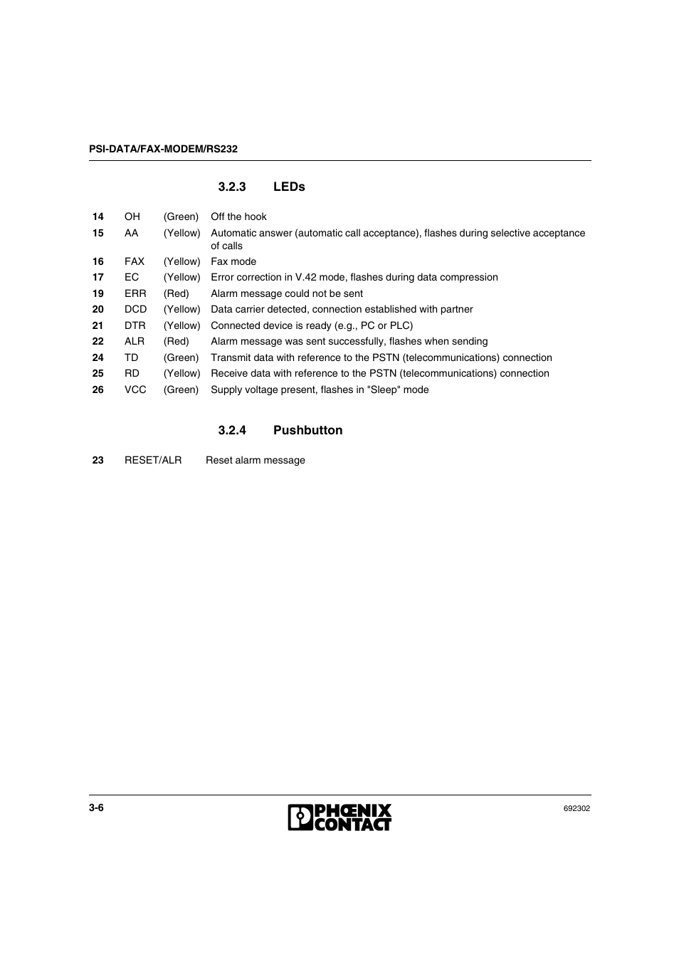 3 leds, 4 pushbutton, Leds -6 | Pushbutton -6 | VEGA Phoenix PSI Data Fax Modem User Manual | Page 38 / 128