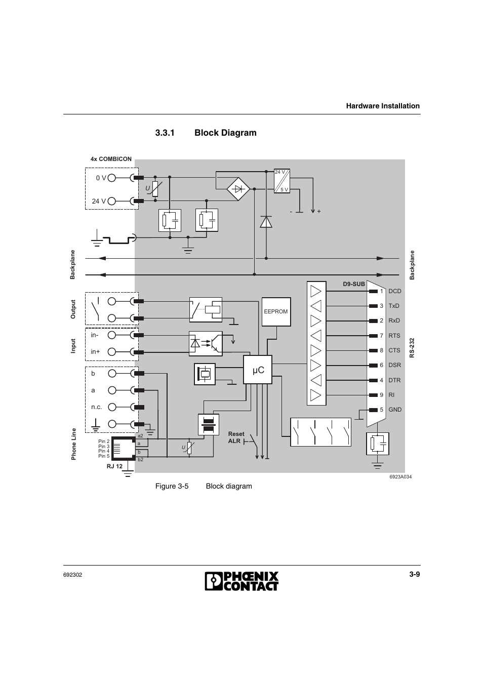 1 block diagram, Block diagram -9 | VEGA Phoenix PSI Data Fax Modem User Manual | Page 41 / 128