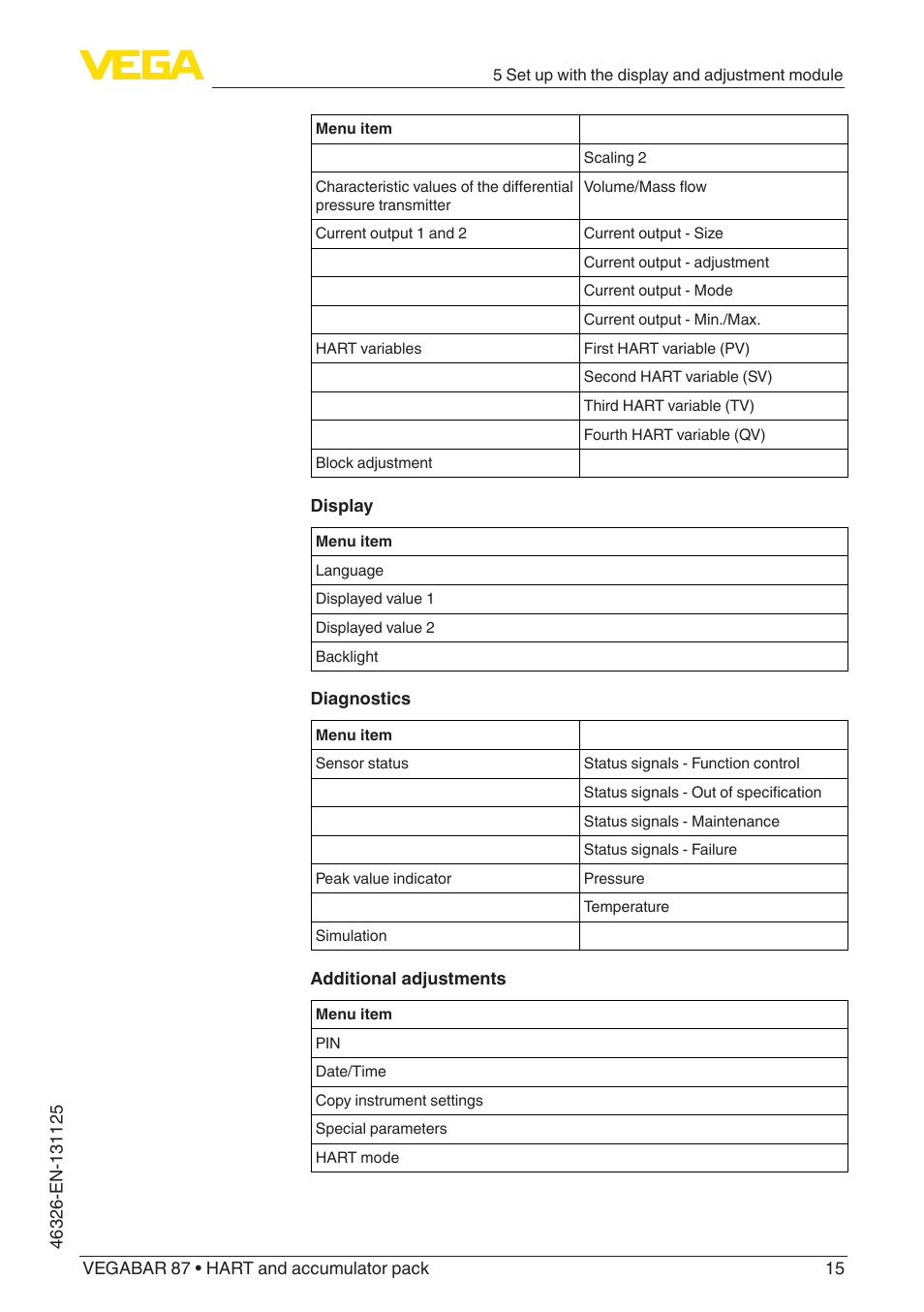 VEGA VEGABAR 87 HART and accumulator pack - Quick setup guide User Manual | Page 15 / 20