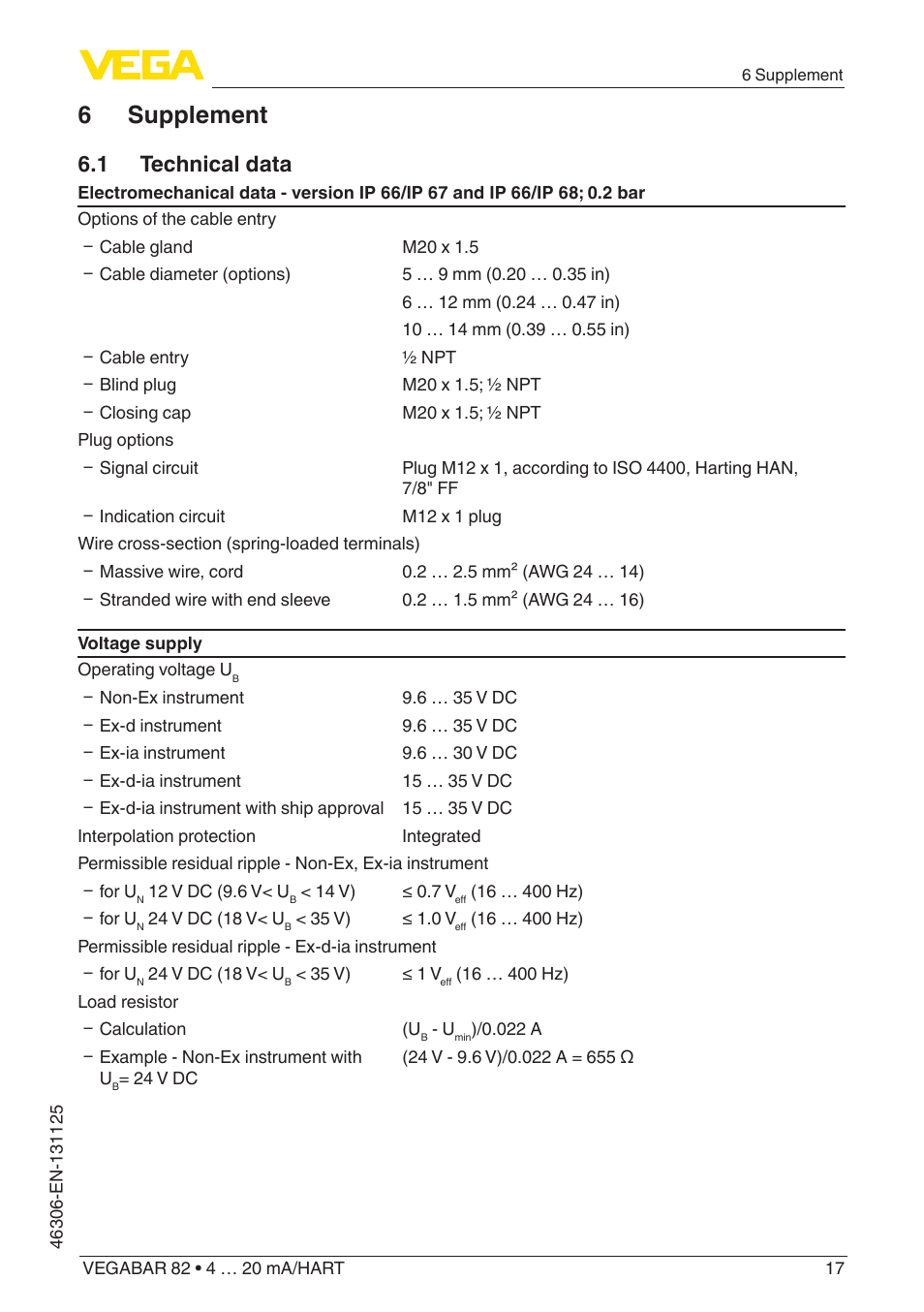6 supplement, 1 technical data | VEGA VEGABAR 82 4 … 20 mA_HART - Quick setup guide User Manual | Page 17 / 20