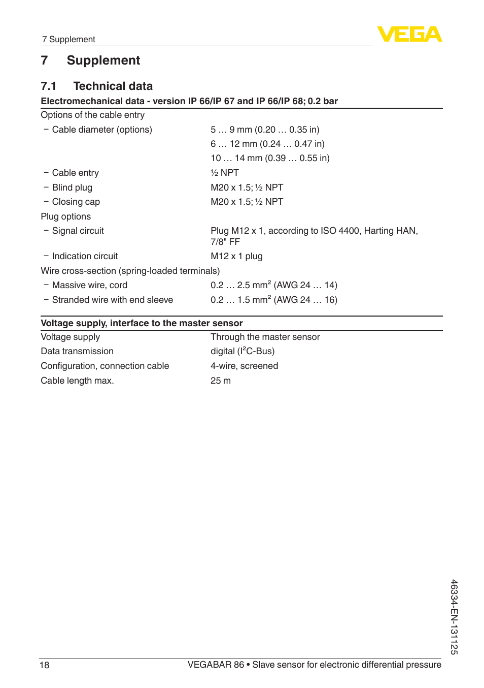 7 supplement, 1 technical data | VEGA VEGABAR 86 Save sensor - Quick setup guide User Manual | Page 18 / 20