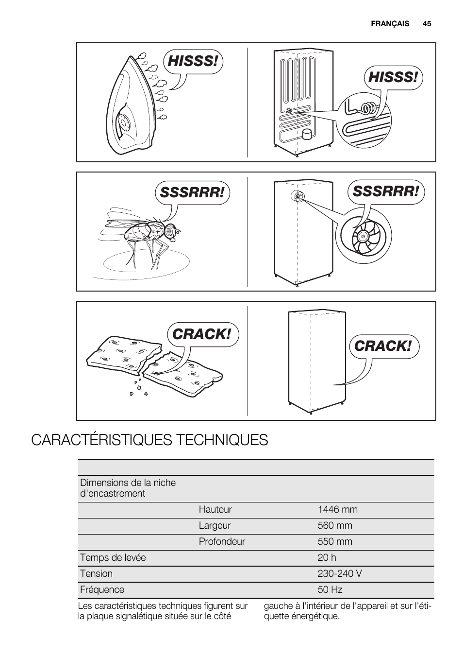 Caractéristiques techniques, Hisss, Sssrrr | Crack | Electrolux EJN 2301 AOW User Manual | Page 45 / 96