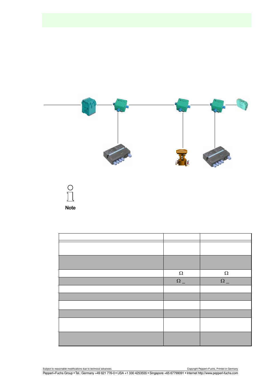 Topologies, Fieldbarrier | VEGA FIELDBARRIER User Manual | Page 17 / 36