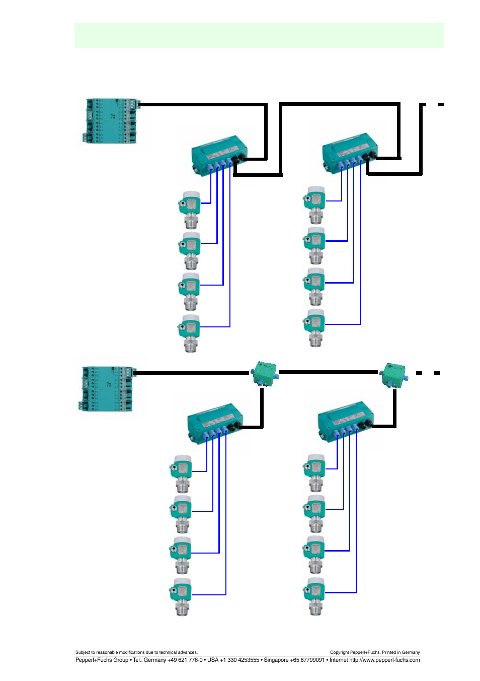 Fieldbarrier | VEGA FIELDBARRIER User Manual | Page 25 / 36