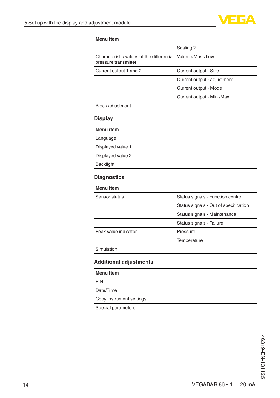 VEGA VEGABAR 86 4 … 20 mA - Quick setup guide User Manual | Page 14 / 16