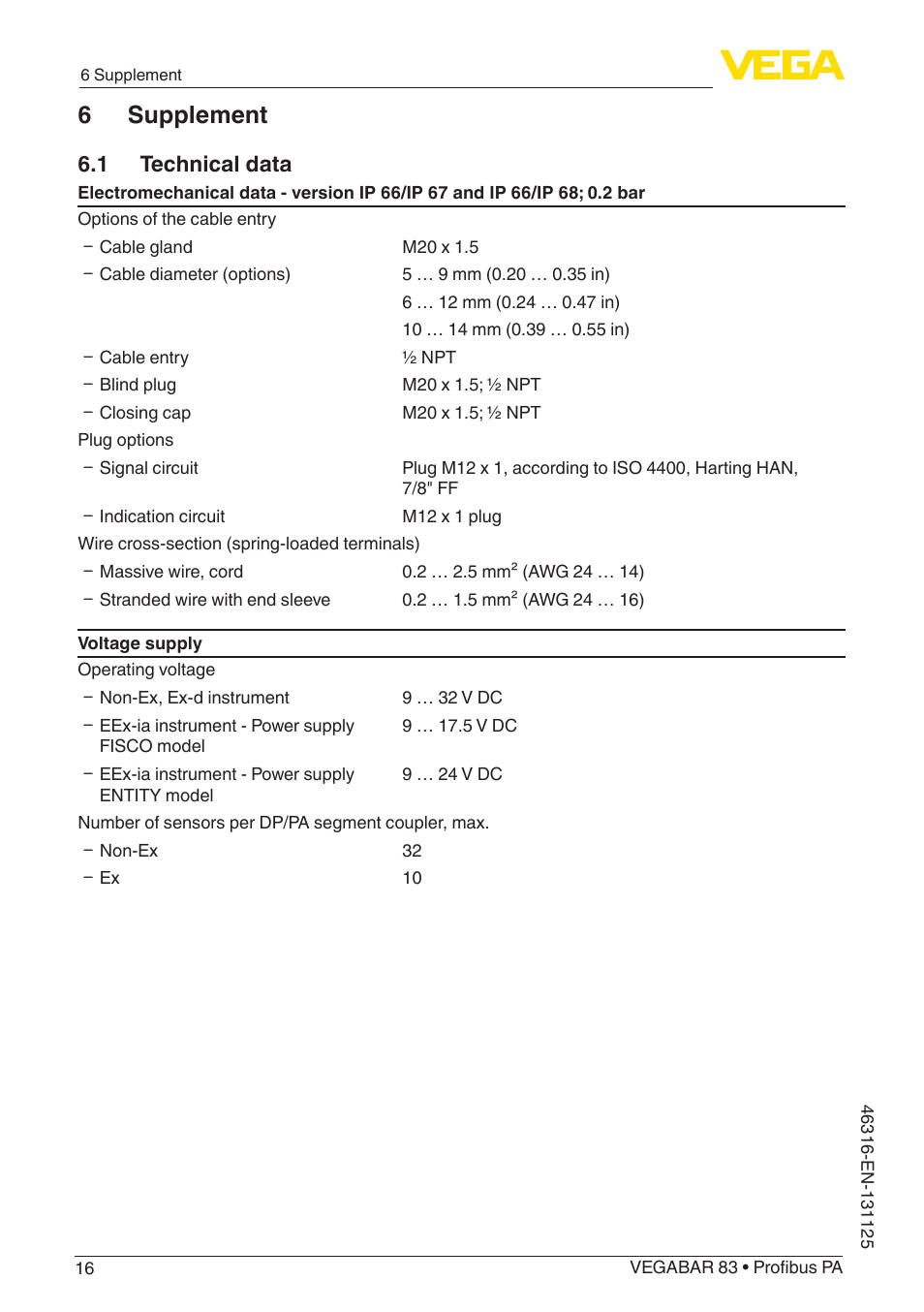 6 supplement, 1 technical data | VEGA VEGABAR 83 Profibus PA - Quick setup guide User Manual | Page 16 / 20