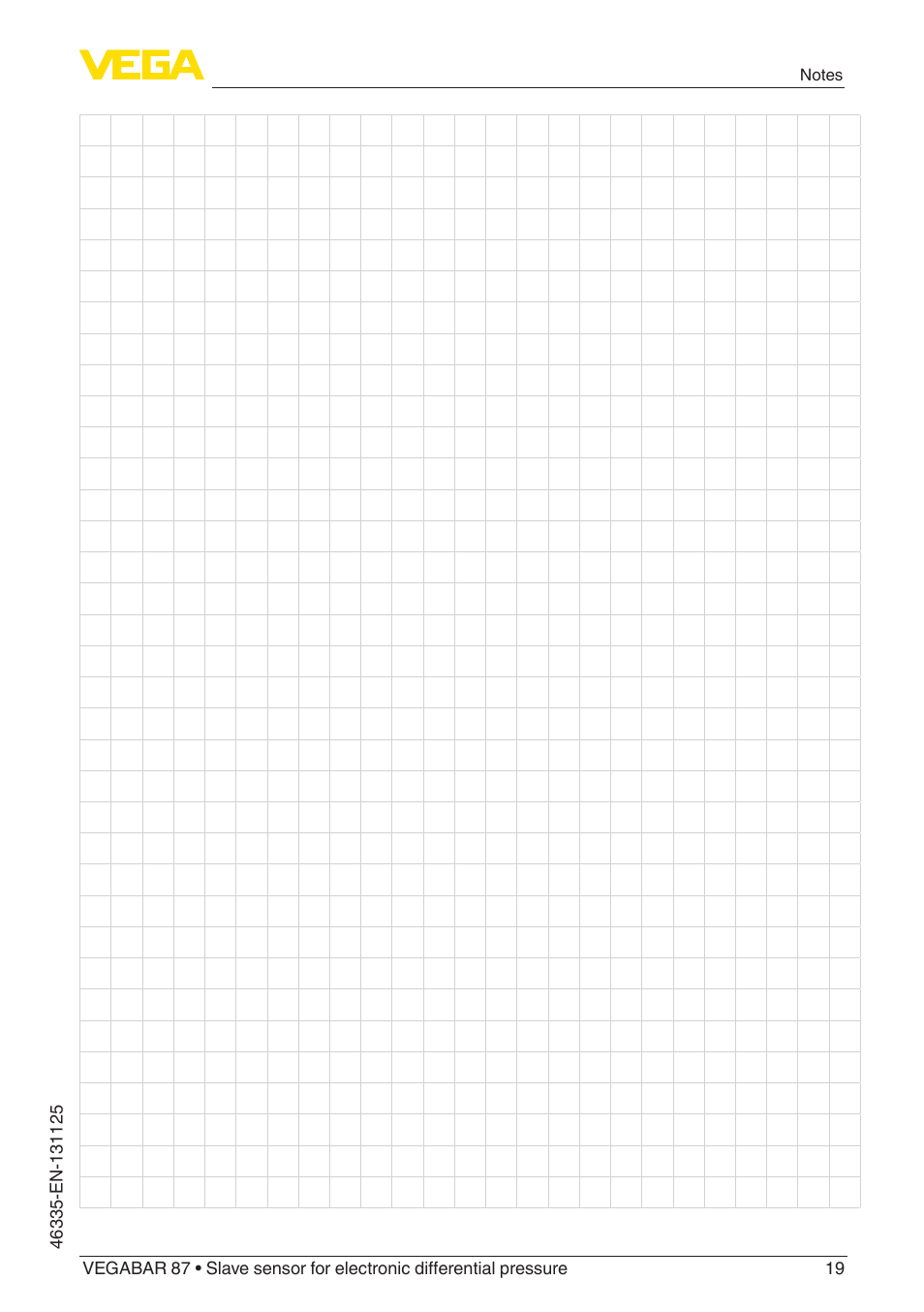 VEGA VEGABAR 87 Save sensor - Quick setup guide User Manual | Page 19 / 20