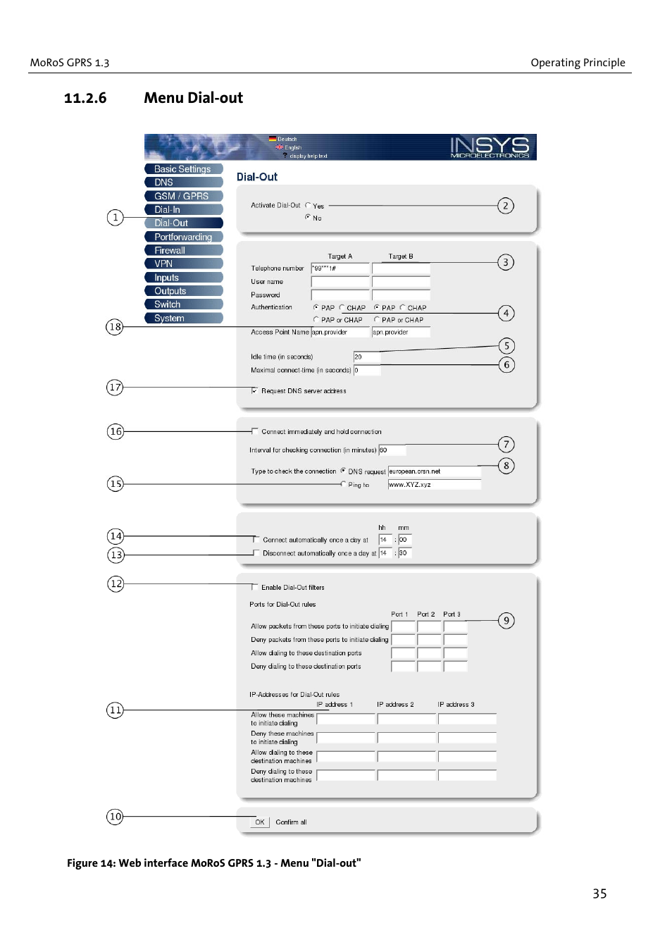 6 menu dial-out | VEGA MoRoS GPRS 1.3 User Manual | Page 35 / 82