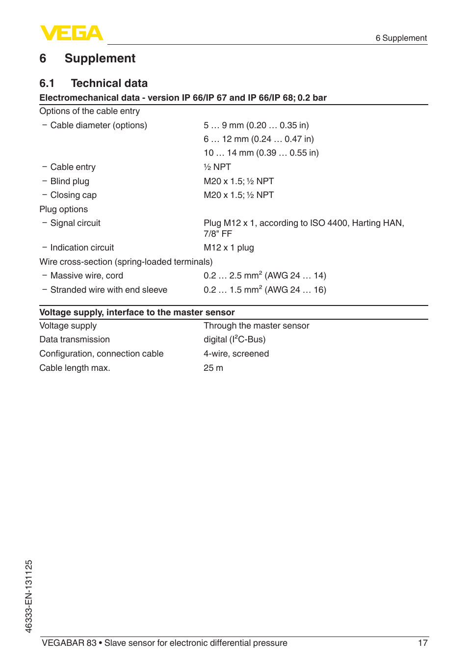 6 supplement, 1 technical data | VEGA VEGABAR 83 Save sensor - Quick setup guide User Manual | Page 17 / 20