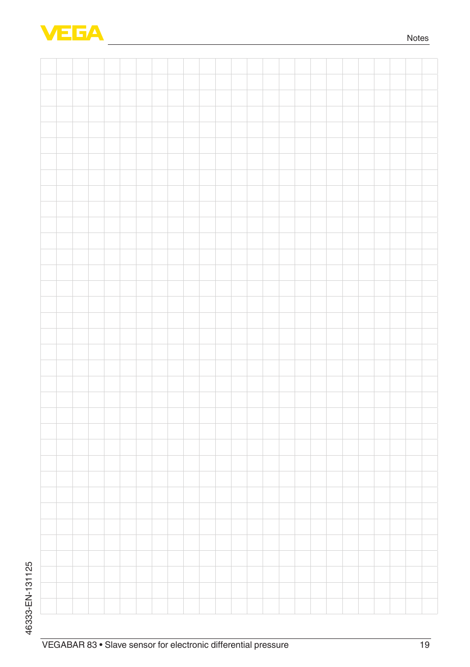 VEGA VEGABAR 83 Save sensor - Quick setup guide User Manual | Page 19 / 20