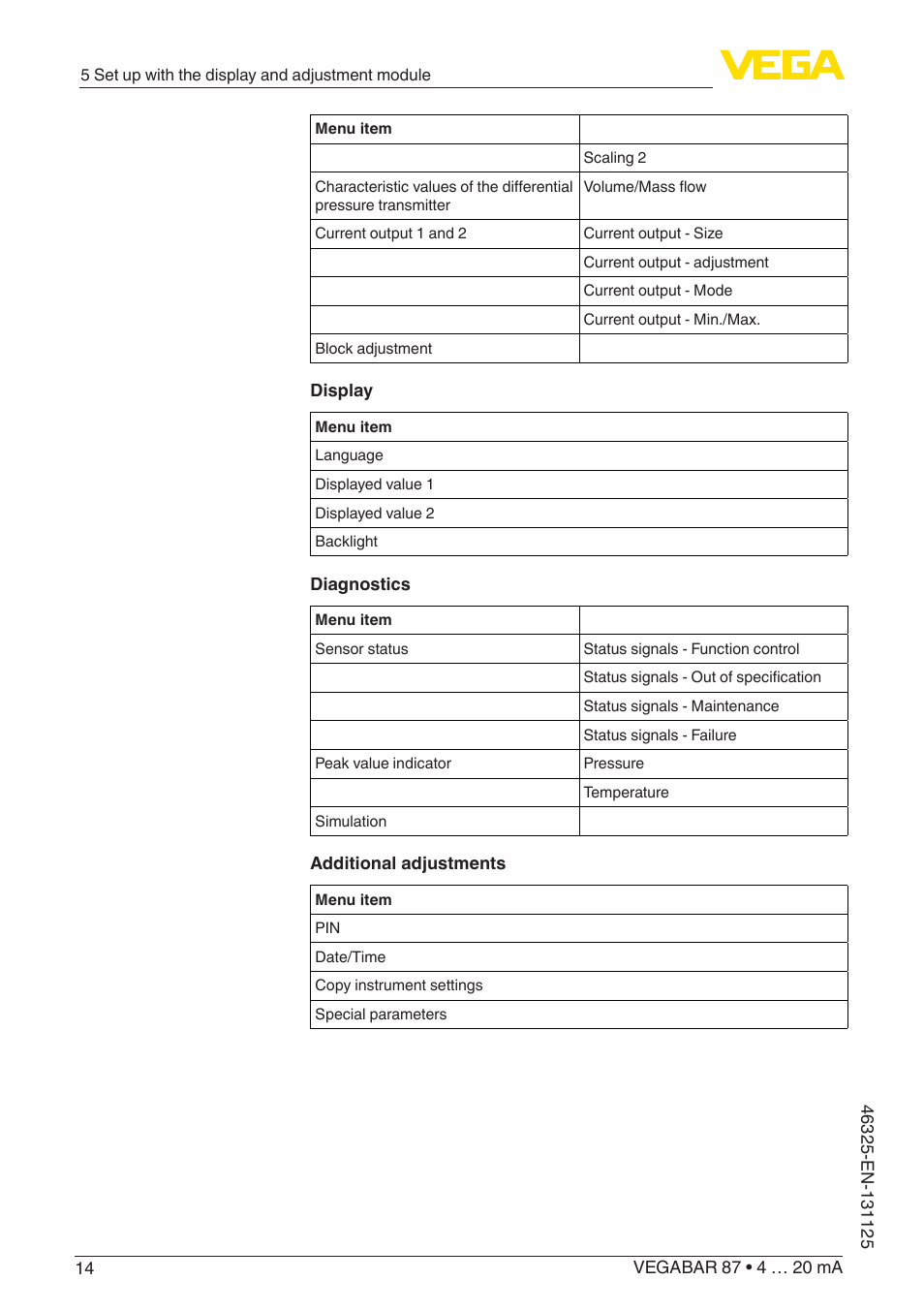 VEGA VEGABAR 87 4 … 20 mA - Quick setup guide User Manual | Page 14 / 16